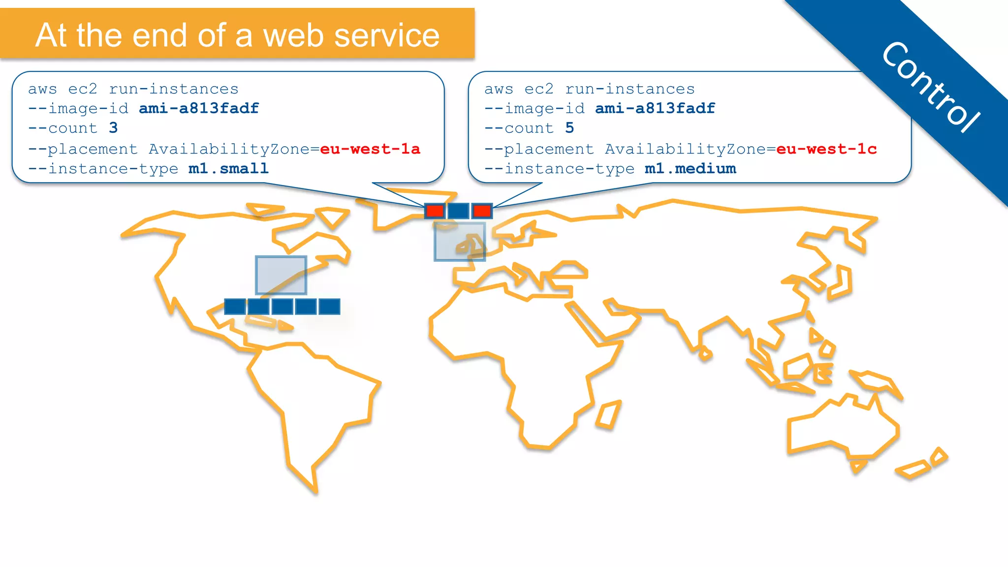 At the end of a web service
aws ec2 run-instances
--image-id ami-a813fadf
--count 3
--placement AvailabilityZone=eu-west-1a
--instance-type m1.small
aws ec2 run-instances
--image-id ami-a813fadf
--count 5
--placement AvailabilityZone=eu-west-1c
--instance-type m1.medium
 