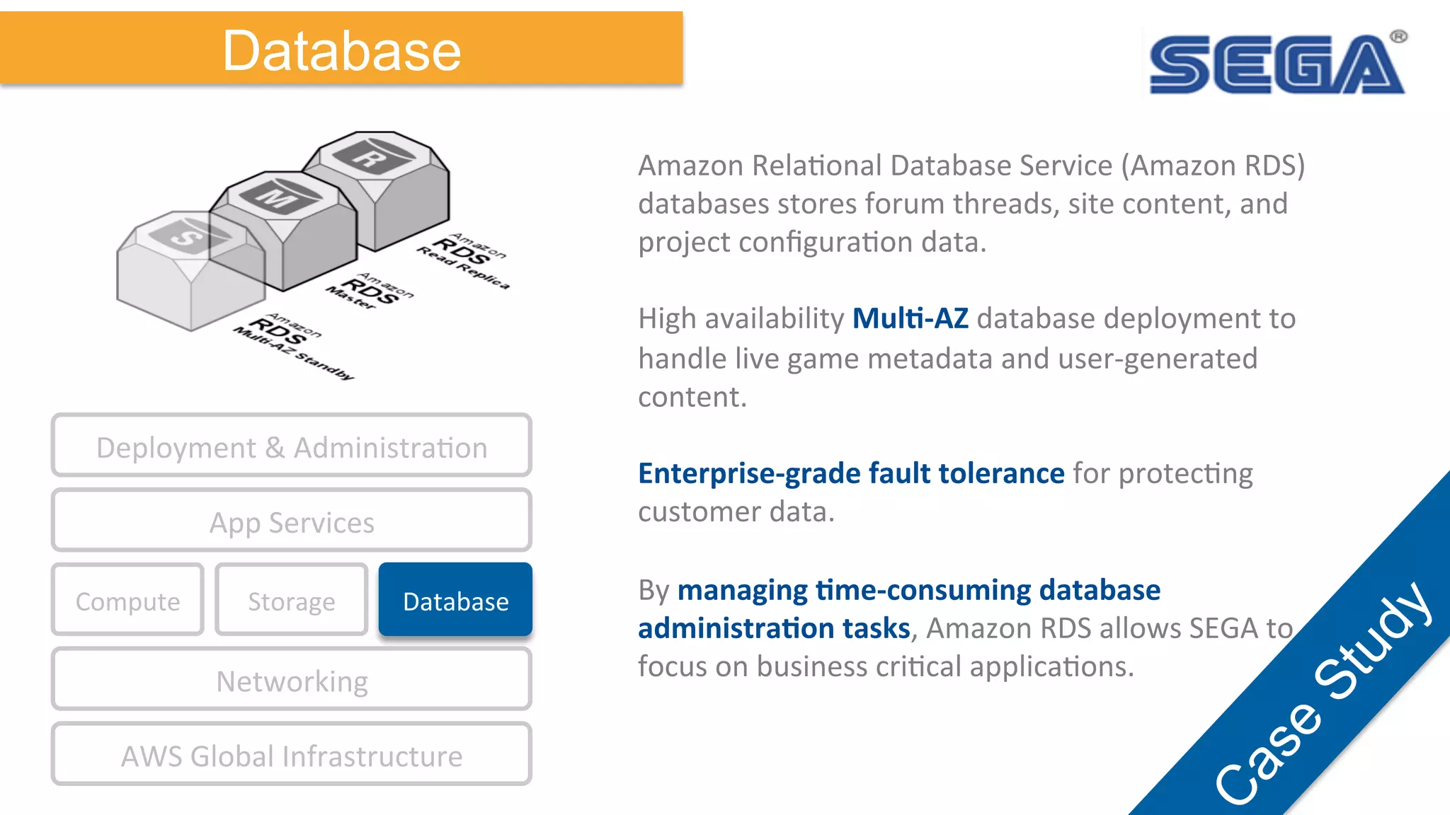 Compute	
   Storage	
  
AWS	
  Global	
  Infrastructure	
  
Database	
  
App	
  Services	
  
Deployment	
  &	
  AdministraKon	
  
Networking	
  
Database
Amazon	
  RelaKonal	
  Database	
  Service	
  (Amazon	
  RDS)	
  
databases	
  stores	
  forum	
  threads,	
  site	
  content,	
  and	
  
project	
  conﬁguraKon	
  data.	
  	
  
	
  
High	
  availability	
  MulE-­‐AZ	
  database	
  deployment	
  to	
  
handle	
  live	
  game	
  metadata	
  and	
  user-­‐generated	
  
content.	
  	
  
	
  
Enterprise-­‐grade	
  fault	
  tolerance	
  for	
  protecKng	
  
customer	
  data.	
  	
  
	
  
By	
  managing	
  Eme-­‐consuming	
  database	
  
administraEon	
  tasks,	
  Amazon	
  RDS	
  allows	
  SEGA	
  to	
  
focus	
  on	
  business	
  criKcal	
  applicaKons.	
  
 
