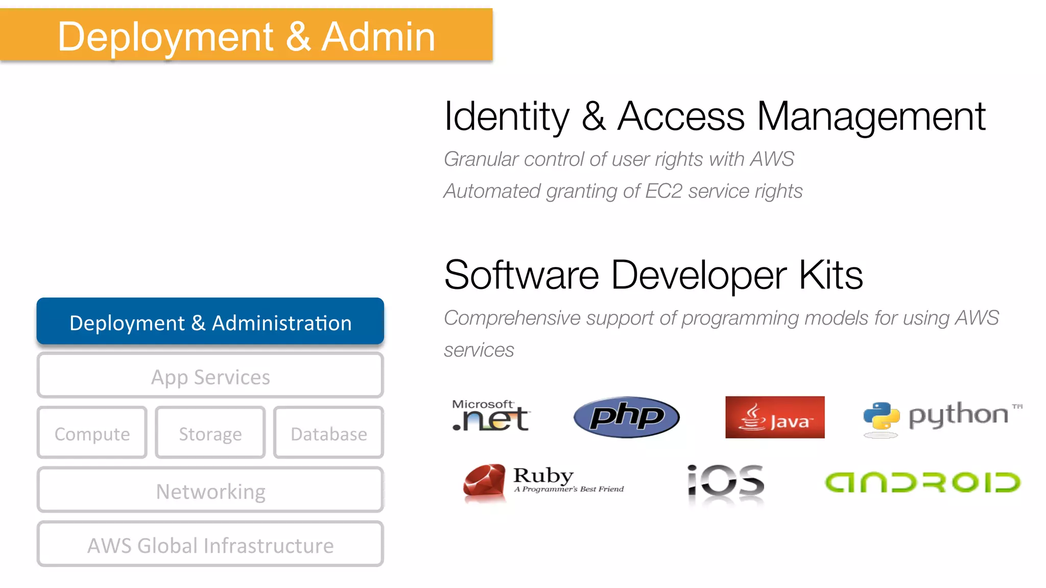 Compute	
   Storage	
  
AWS	
  Global	
  Infrastructure	
  
Database	
  
App	
  Services	
  
Deployment	
  &	
  AdministraKon	
  
Networking	
  
Deployment & Admin
Identity & Access Management
Granular control of user rights with AWS
Automated granting of EC2 service rights
Software Developer Kits
Comprehensive support of programming models for using AWS
services
 