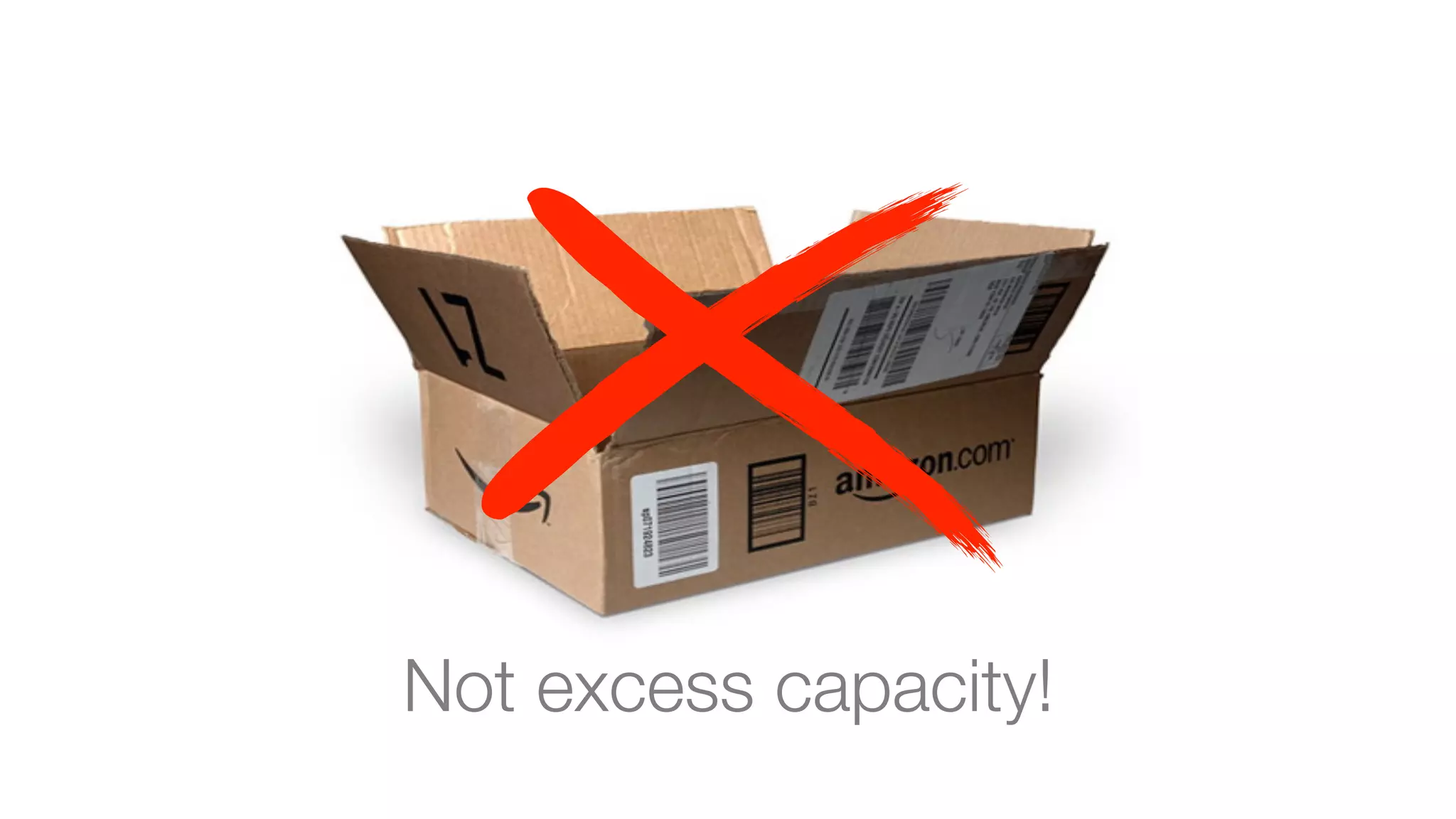 Not excess capacity!
 