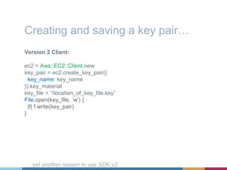 Version 2 Client:
ec2 = Aws::EC2::Client.new
key_pair = ec2.create_key_pair({
key_name: key_name
}).key_material
key_file = “/location_of_key_file.key”
File.open(key_file, ’w’) {
|f| f.write(key_pair)
}
Creating and saving a key pair…
…yet another reason to use SDK v2
 