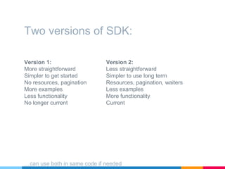 Version 1:
More straightforward
Simpler to get started
No resources, pagination
More examples
Less functionality
No longer current
Two versions of SDK:
Version 2:
Less straightforward
Simpler to use long term
Resources, pagination, waiters
Less examples
More functionality
Current
…can use both in same code if needed
 