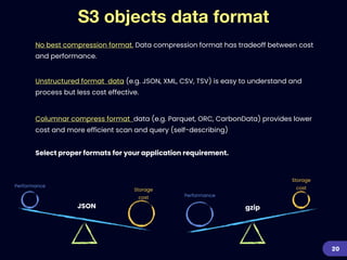 S3 objects data format
20
No best compression format. Data compression format has tradeoff between cost
and performance.
Unstructured format data (e.g. JSON, XML, CSV, TSV) is easy to understand and
process but less cost effective.
Columnar compress format data (e.g. Parquet, ORC, CarbonData) provides lower
cost and more efficient scan and query (self-describing)
Select proper formats for your application requirement.
JSON
Storage
costStorage
cost
Performance
Performance
gzip
 