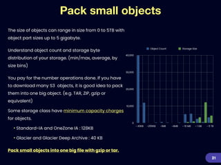 Pack small objects
The size of objects can range in size from 0 to 5TB with
object part sizes up to 5 gigabyte.


Understand object count and storage byte
distribution of your storage. (min/max, average, by
size bins)


You pay for the number operations done. If you have
to download many S3 objects, it is good idea to pack
them into one big object. (e.g. TAR, ZIP, gzip or
equivalent)


Some storage class have minimum capacity charges
for objects.


• Standard-IA and OneZone IA : 128KB


• Glacier and Glacier Deep Archive : 40 KB


Pack small objects into one big file with gzip or tar.
21
0
10,000
20,000
30,000
40,000
~ 40KB ~256KB ~1MB ~4MB ~ 16 MB ~ 1 GB ~ 5 TB
Object Count Storage Size
 