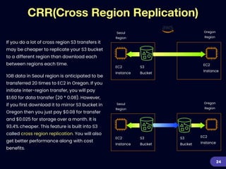 CRR(Cross Region Replication)
24
Seoul
Region
EC2
Instance
S3
Bucket
EC2
Instance
Oregon
Region
Seoul
Region
EC2
Instance
S3
Bucket
EC2
Instance
Oregon
Region
S3
Bucket
If you do a lot of cross region S3 transfers it
may be cheaper to replicate your S3 bucket
to a different region than download each
between regions each time.


1GB data in Seoul region is anticipated to be
transferred 20 times to EC2 in Oregon. If you
initiate inter-region transfer, you will pay
$1.60 for data transfer (20 * 0.08). However,
if you first download it to mirror S3 bucket in
Oregon then you just pay $0.08 for transfer
and $0.025 for storage over a month. It is
93.4% cheaper. This feature is built into S3
called cross region replication. You will also
get better performance along with cost
benefits.
 