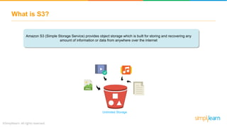 AWS S3 | Tutorial For Beginners | AWS S3 Bucket Tutorial | AWS Tutorial ...