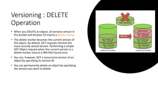 Versioning : DELETE
Operation
• When you DELETE an object, all versions remain in
the bucket and Amazon S3 inserts a delete marker.
• The delete marker becomes the current version of
the object. By default, GET requests retrieve the
most recently stored version. Performing a simple
GET Object request when the current version is a
delete marker returns a 404 Not Found error
• You can, however, GET a noncurrent version of an
object by specifying its version ID
• You can permanently delete an object by specifying
the version you want to delete.
 