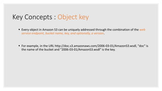 Key Concepts : Object key
 Every object in Amazon S3 can be uniquely addressed through the combination of the web
service endpoint, bucket name, key, and optionally, a version.
 For example, in the URL http://doc.s3.amazonaws.com/2006-03-01/AmazonS3.wsdl, "doc" is
the name of the bucket and "2006-03-01/AmazonS3.wsdl" is the key.
 