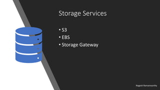 Storage Services
• S3
• EBS
• Storage Gateway
Nagesh Ramamoorthy
 