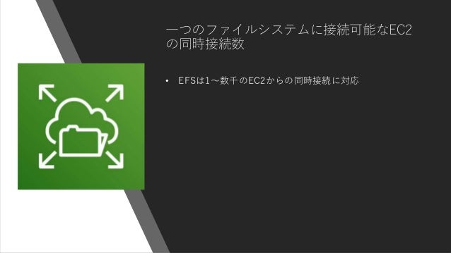 Aws Saa Ec2