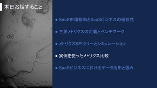 ● SaaS市場動向とSaaSビジネスの優位性
● 主要メトリクスの定義とベンチマーク
● メトリクスKPIツリーとシミュレーション
● 実例を使ったメトリクス比較
● SaaSビジネスにおけるデータ活用と強み
本日お話すること
 