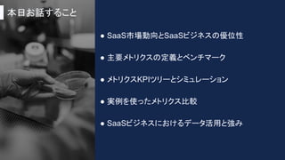 ● SaaS市場動向とSaaSビジネスの優位性
● 主要メトリクスの定義とベンチマーク
● メトリクスKPIツリーとシミュレーション
● 実例を使ったメトリクス比較
● SaaSビジネスにおけるデータ活用と強み
本日お話すること
 