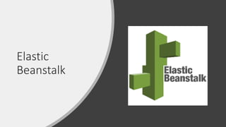 Elastic
Beanstalk
 