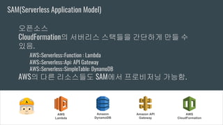 SAM(Serverless Application Model)
오픈소스
CloudFormation의 서버리스 스택들을 간단하게 만들 수
있음.
AWS::Serverless::Function : Lambda
AWS::Serverless::Api: API Gateway
AWS::Serverless::SimpleTable: DynamoDB
AWS의 다른 리소스들도 SAM에서 로ѫ닝 가능함.
AWS
Lambda
Amazon
DynamoDB
Amazon API
Gateway
AWS
CloudFormation
 