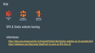 SPA & Static website hosting
references:
https://docs.aws.amazon.com/ko_kr/AmazonS3/latest/dev/hosting-websites-on-s3-examples.html
https://johnlouros.com/blog/using-CloudFront-to-serve-an-SPA-from-S3
Web
Amazon
S3
Amazon
CloudFront
Amazon
Route 53
 