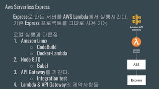 Express로 만든 서버를 AWS Lambda에서 실행시킨다.
기존 Express 프로젝트를 그대로 사용 가능
로컬 실행과 다른점
1. Amazon Linux
○ CodeBuild
○ Docker-Lambda
2. Node 8.10
○ Babel
3. API Gateway를 거친다.
○ Integration test
4. Lambda & API Gateway의 제약사항들
Aws Serverless Express
ASE
Express
Lambda
function
Amazon API
Gateway
 