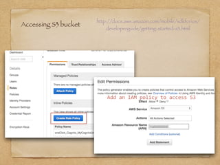 Accessing S3 bucket
http://docs.aws.amazon.com/mobile/sdkforios/
developerguide/getting-started-s3.html
Add	an	IAM	policy	to	access	S3
 