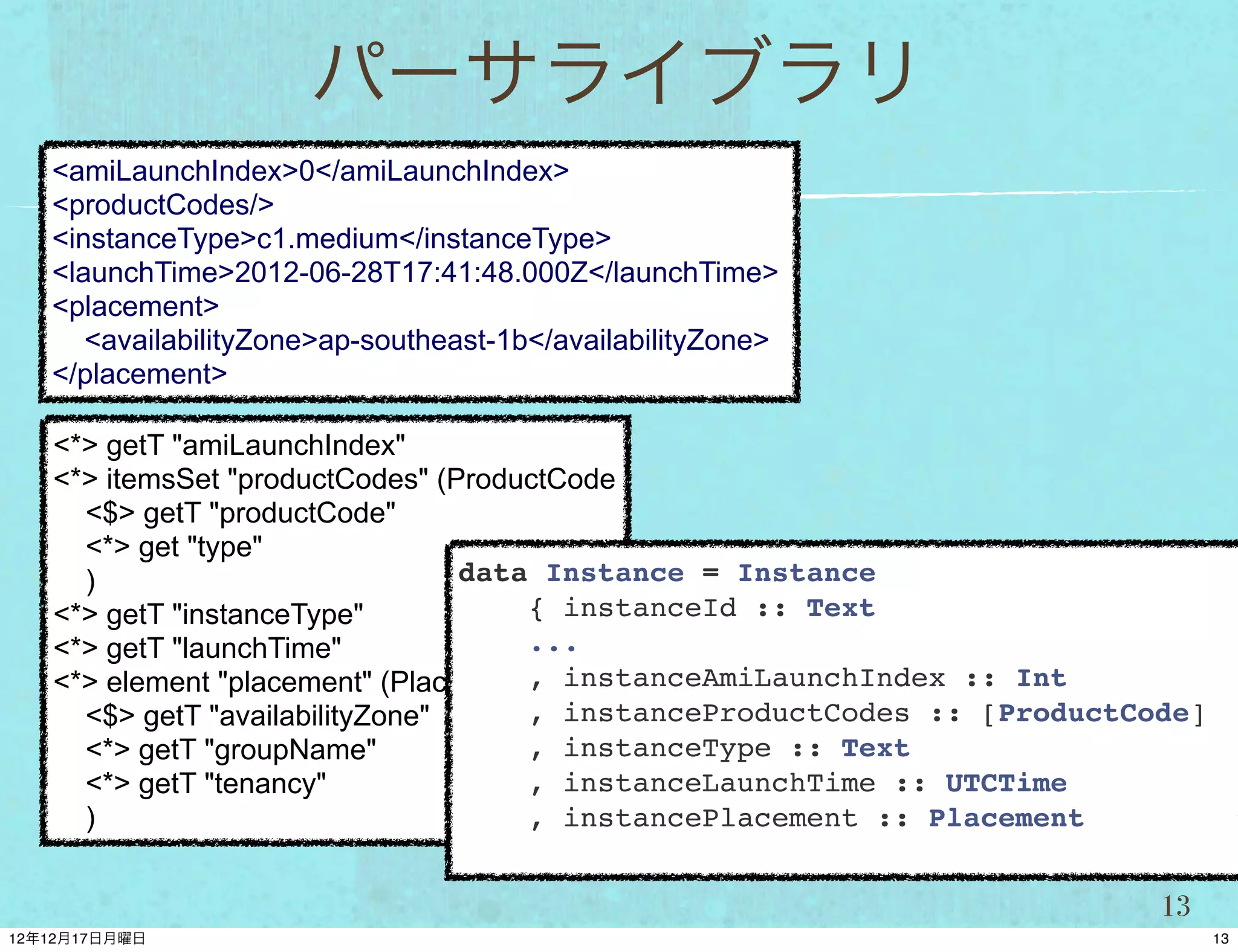 パーサライブラリ
<amiLaunchIndex>0</amiLaunchIndex>
<productCodes/>
<instanceType>c1.medium</instanceType>
<launchTime>2012-06-28T17:41:48.000Z</launchTime>
<placement>
   <availabilityZone>ap-southeast-1b</availabilityZone>
</placement>

<*> getT "amiLaunchIndex"
<*> itemsSet "productCodes" (ProductCode
  <$> getT "productCode"
  <*> get "type"
  )                           data Instance = Instance
<*> getT "instanceType"           { instanceId :: Text
<*> getT "launchTime"             ...
<*> element "placement" (Placement instanceAmiLaunchIndex :: Int
                                  ,
  <$> getT "availabilityZone"     , instanceProductCodes :: [ProductCode]
  <*> getT "groupName"            , instanceType :: Text
  <*> getT "tenancy"              , instanceLaunchTime :: UTCTime
  )                               , instancePlacement :: Placement


                                                                      13
 