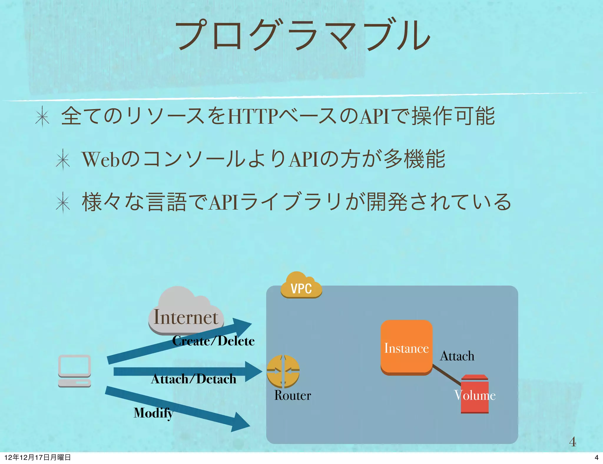 プログラマブル
全てのリソースをHTTPベースのAPIで操作可能

 WebのコンソールよりAPIの方が多機能

 様々な言語でAPIライブラリが開発されている




      Internet
         Create/Delete
                                  Instance
                                             Attach
      Attach/Detach
                         Router                Volume
    Modify

                                                        4
 