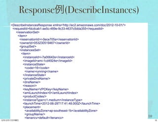 Response例(DescribeInstances)
<DescribeInstancesResponse xmlns='http://ec2.amazonaws.com/doc/2012-10-01/'>
 <requestId>fdcdcab1-ae5c-489e-9c33-4637c5dda355</requestId>
   <reservationSet>
    <item>
     <reservationId>r-0ece705a</reservationId>
     <ownerId>053230519467</ownerId>
     <groupSet/>
     <instancesSet>
       <item>
        <instanceId>i-7a00642e</instanceId>
        <imageId>ami-1cd4924e</imageId>
        <instanceState>
          <code>16</code>
          <name>running</name>
        </instanceState>
        <privateDnsName/>
        <dnsName/>
        <reason/>
        <keyName>VPCKey</keyName>
        <amiLaunchIndex>0</amiLaunchIndex>
        <productCodes/>
        <instanceType>c1.medium</instanceType>
        <launchTime>2012-06-28T17:41:48.000Z</launchTime>
        <placement>
          <availabilityZone>ap-southeast-1b</availabilityZone>
          <groupName/>
          <tenancy>default</tenancy>                                           10
 