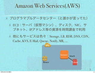 Amazon Web Services(AWS)
プログラマブルデータセンター（と誰かが言ってた）

EC2：サーバ（仮想マシン）、ディスク、NIC、サ
ブネット、IPアドレス等の資源を時間課金で利用

他にもサービスは色々：Storage, LB, RDB, DNS, CDN,
Cache, KVS, E-Mail, Queue, Notify, MR, ...



                          Instance
                                     Attach

                Router                 Volume


                                                3
 