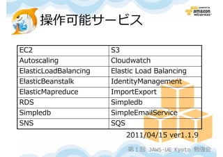 操作可能サービス

EC2                    S3
Autoscaling            Cloudwatch
ElasticLoadBalancing   Elastic Load Balancing
ElasticBeanstalk       IdentityManagement
ElasticMapreduce       ImportExport
RDS                    Simpledb
Simpledb               SimpleEmailService
SNS                    SQS
                            2011/04/15 ver1.1.9

                            第１回 JAWS-UG Kyoto 勉強会
 