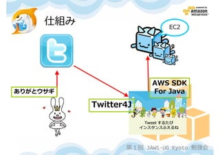 仕組み                    EC2




                        AWS SDK
ありがとウサギ                 For Java
           Twitter4J




                  第１回 JAWS-UG Kyoto 勉強会
 