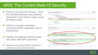 Failure to use Security Groups – more
than 20,000 databases are publically
accessible in one Amazon region alone.
(9 Regions total).
Failure to manage credentials –
unrestricted AWS credentials used in
deployments
Hackers are stealing compute power
with stolen AWS API credentials
Hackers are using stolen servers as
command and control servers.
AWS: The Current State Of Security
 