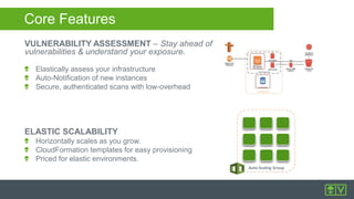 VULNERABILITY ASSESSMENT – Stay ahead of
vulnerabilities & understand your exposure.
Elastically assess your infrastructure
Auto-Notification of new instances
Secure, authenticated scans with low-overhead
ELASTIC SCALABILITY
Horizontally scales as you grow.
CloudFormation templates for easy provisioning
Priced for elastic environments.
Auto-Scaling Group
Core Features
 