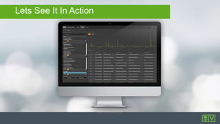 Lets See It In Action
 