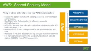 Plenty of advice on how to secure your AWS implementation:
• Secure the root credentials with a strong password and multi-factor
authentication
• Use Multi-Factor Authentication for all admin accounts
• AWS VPC security
• AWS EC2 security: Use roles with minimal permissions to make API
calls from within EC2.
• Use CloudTrail to track changes made to the environment via API
calls.
• Make use of intrusion detection and log analysis in your environment
• For more complex environments, use SAML to establish a single
sign-on (SSO) for your AWS management.
AWS: Shared Security Model
AWS
APPLICATION
OPERATING SYSTEM
NETWORK
HYPERVISOR
PHYSICAL
 