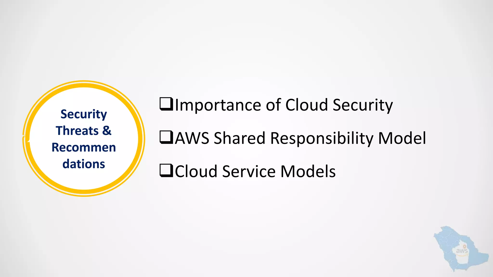 Security
Threats &
Recommen
dations
Importance of Cloud Security
AWS Shared Responsibility Model
Cloud Service Models
 