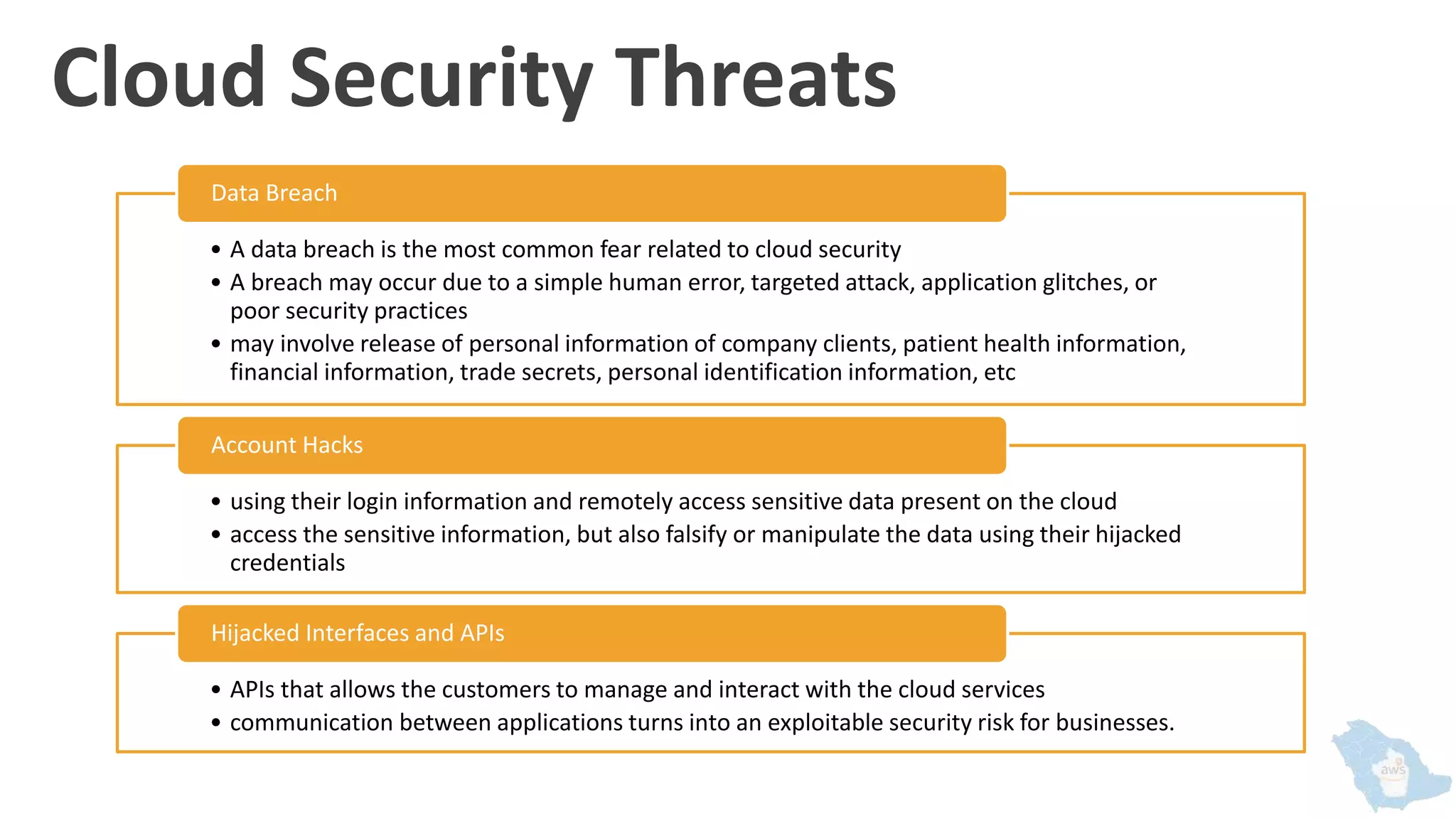 Cloud Security Threats
• A data breach is the most common fear related to cloud security
• A breach may occur due to a simple human error, targeted attack, application glitches, or
poor security practices
• may involve release of personal information of company clients, patient health information,
financial information, trade secrets, personal identification information, etc
Data Breach
• using their login information and remotely access sensitive data present on the cloud
• access the sensitive information, but also falsify or manipulate the data using their hijacked
credentials
Account Hacks
• APIs that allows the customers to manage and interact with the cloud services
• communication between applications turns into an exploitable security risk for businesses.
Hijacked Interfaces and APIs
 