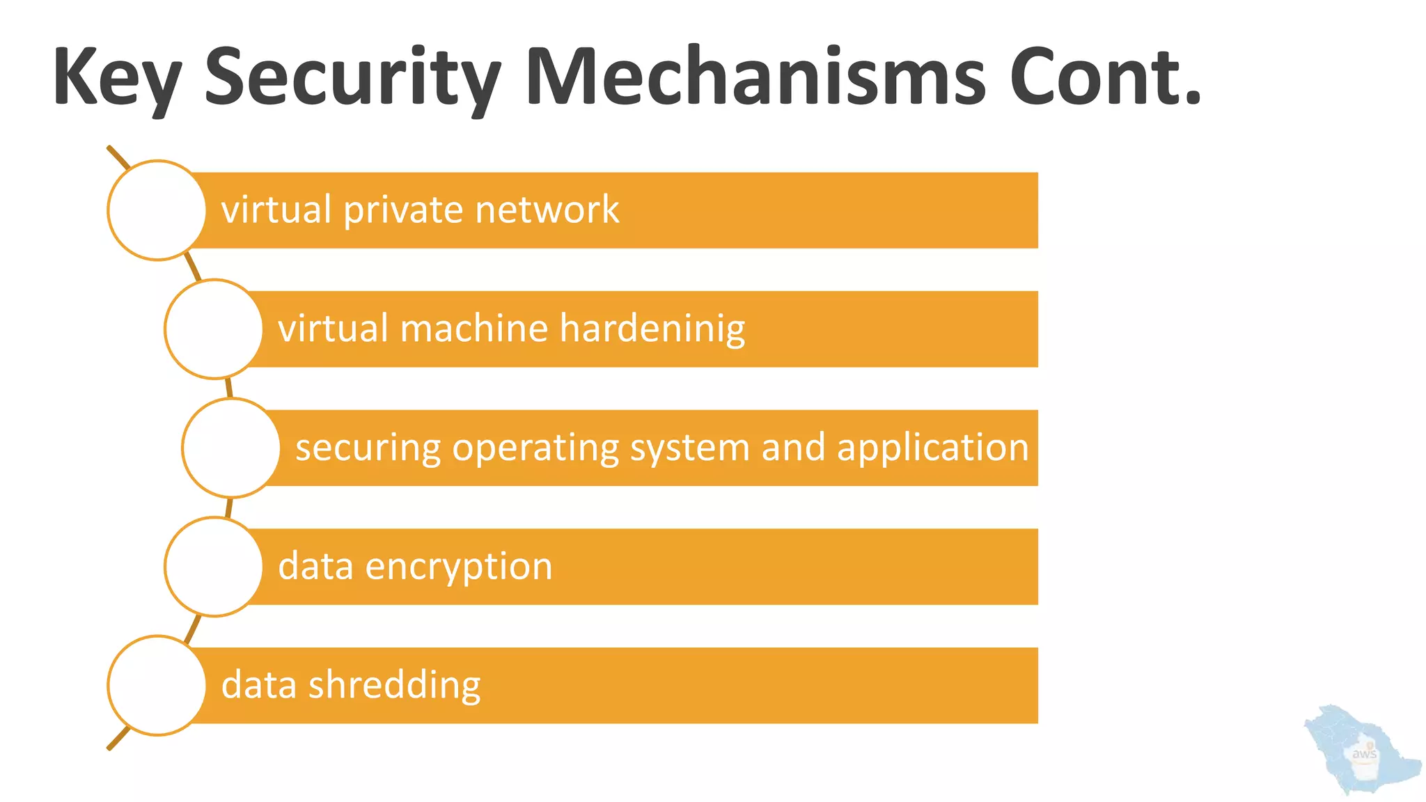Key Security Mechanisms Cont.
virtual private network
virtual machine hardeninig
securing operating system and application
data encryption
data shredding
 