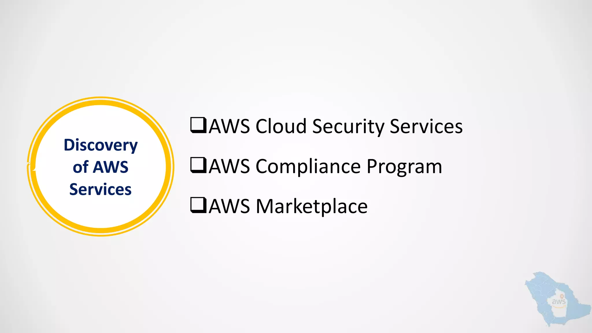 Discovery
of AWS
Services
AWS Cloud Security Services
AWS Compliance Program
AWS Marketplace
 
