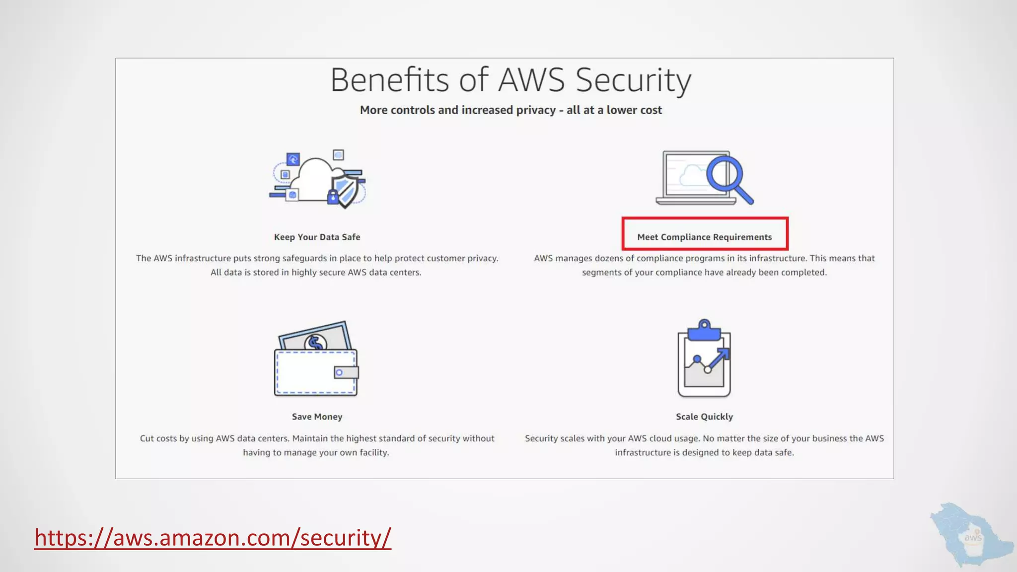 https://aws.amazon.com/security/
 