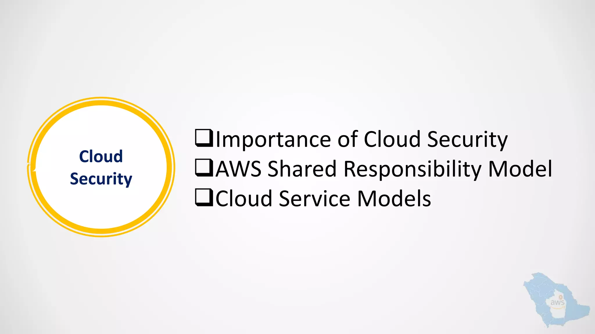 Cloud
Security
Importance of Cloud Security
AWS Shared Responsibility Model
Cloud Service Models
 