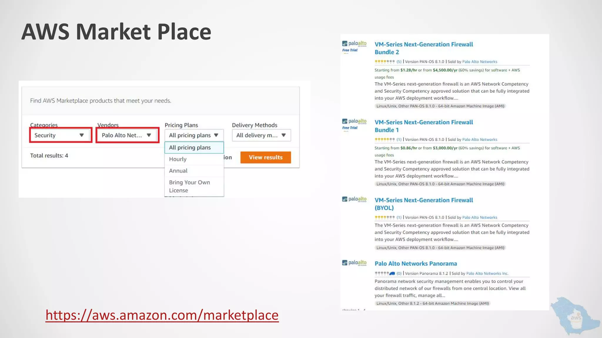 https://aws.amazon.com/marketplace
AWS Market Place
 