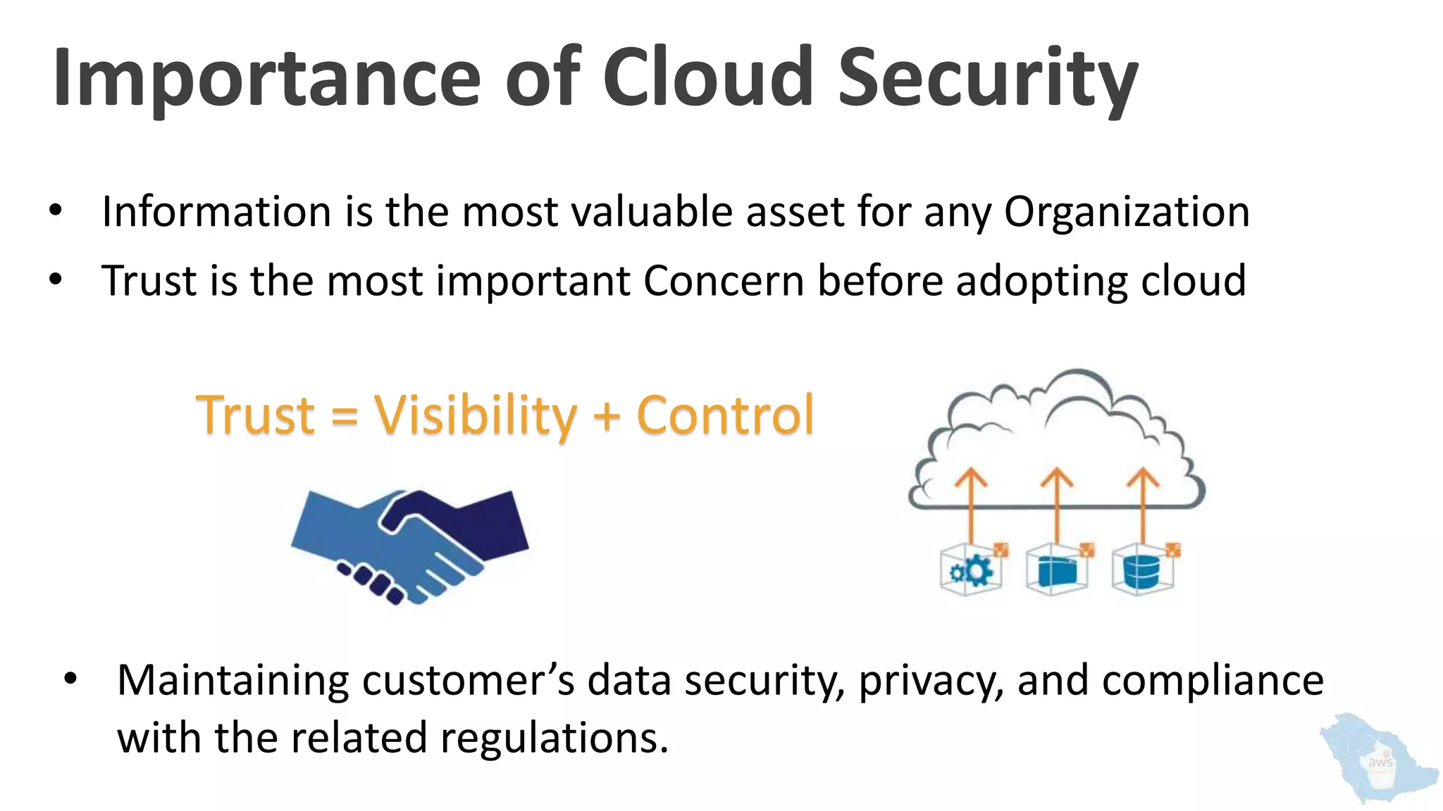 Importance of Cloud Security
Trust = Visibility + Control
• Information is the most valuable asset for any Organization
• Trust is the most important Concern before adopting cloud
• Maintaining customer’s data security, privacy, and compliance
with the related regulations.
 