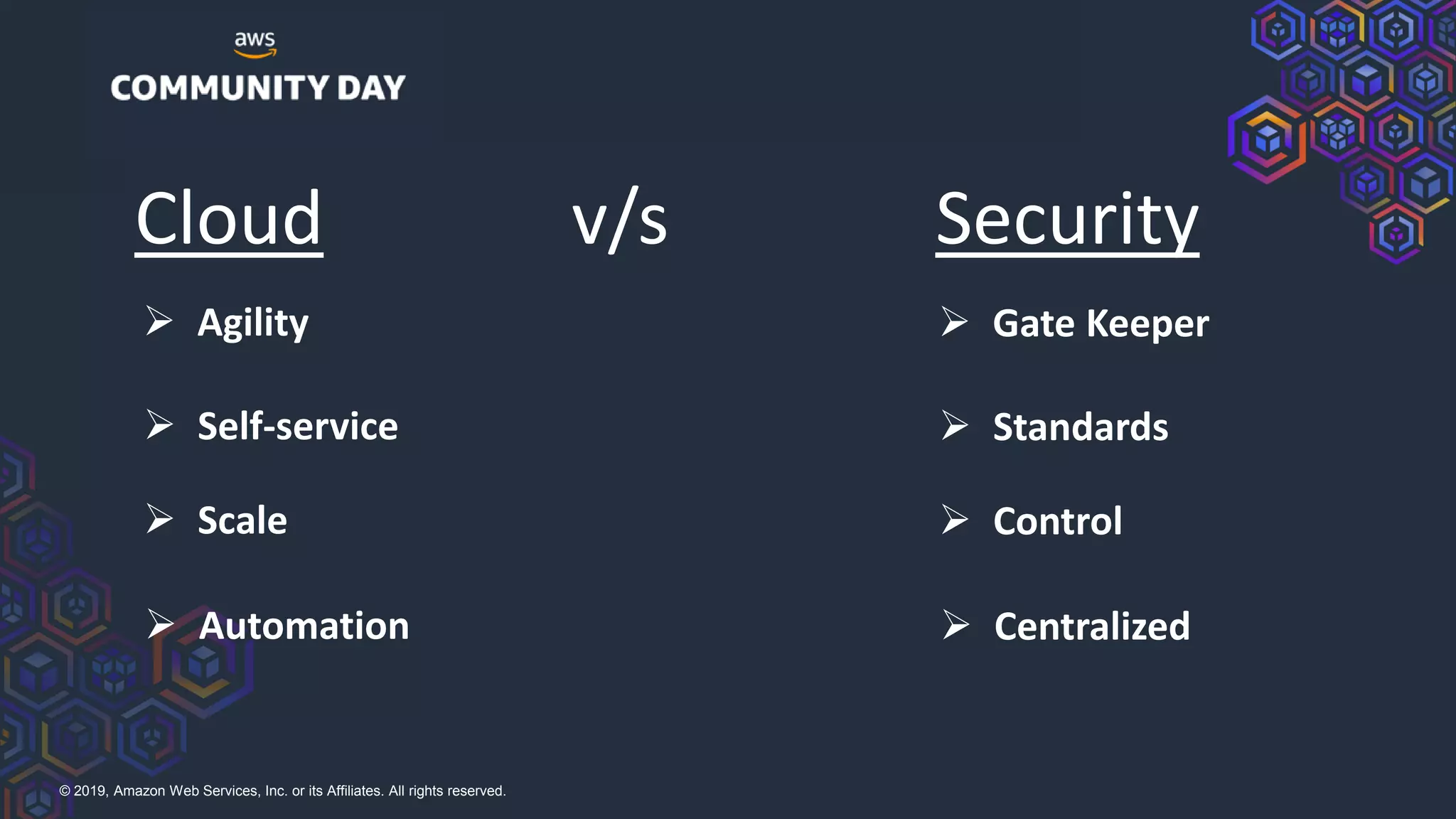 © 2019, Amazon Web Services, Inc. or its Affiliates. All rights reserved.
Cloud v/s Security
➢ Agility
➢ Self-service
➢ Scale
➢ Automation
➢ Gate Keeper
➢ Standards
➢ Control
➢ Centralized
 