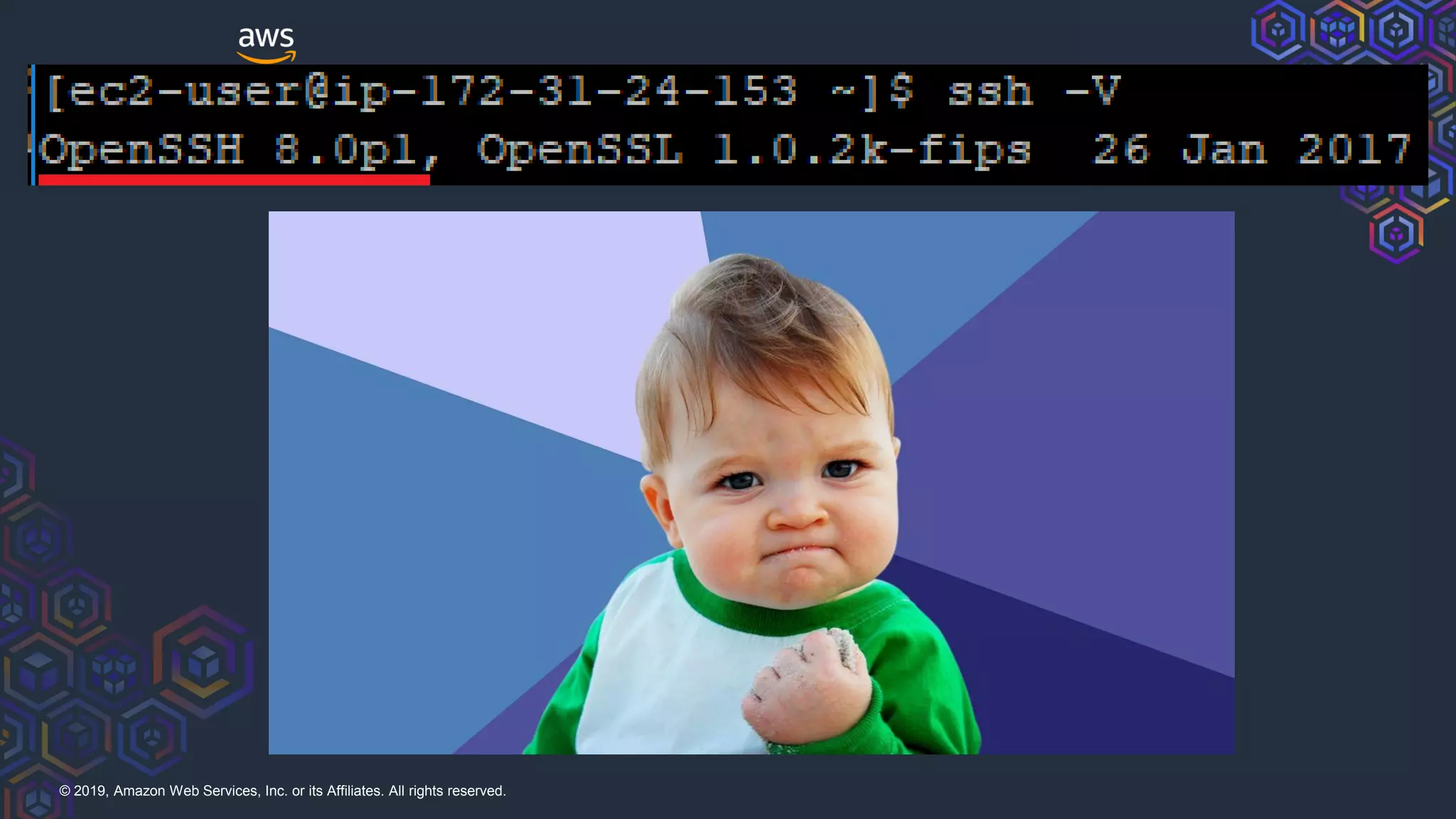 © 2019, Amazon Web Services, Inc. or its Affiliates. All rights reserved.
 