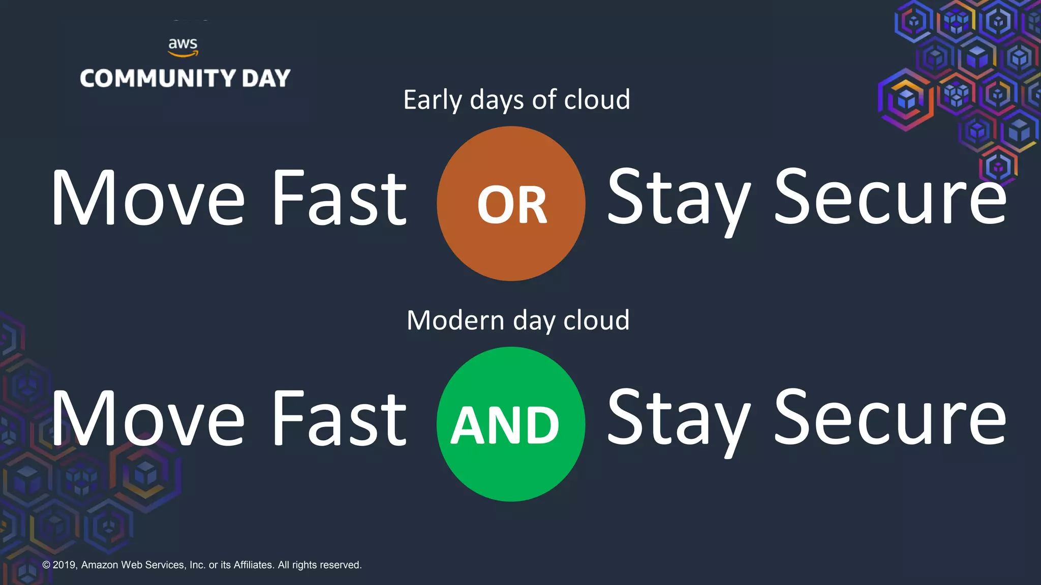 © 2019, Amazon Web Services, Inc. or its Affiliates. All rights reserved.
Early days of cloud
Move Fast OR Stay Secure
Modern day cloud
Move Fast AND Stay Secure
 