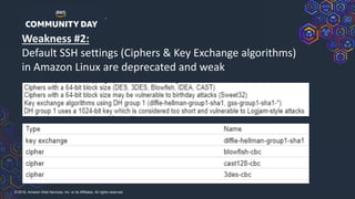 fips cryptography