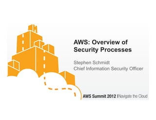 AWS: Overview of
Security Processes
Stephen Schmidt
Chief Information Security Officer
 