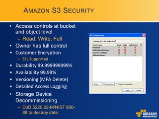 AMAZON S3 S ECURITY

• Access controls at bucket
  and object level:
   – Read, Write, Full
• Owner has full control
• Customer Encryption
    – SSL Supported
•   Durability 99.999999999%
•   Availability 99.99%
•   Versioning (MFA Delete)
•   Detailed Access Logging
•   Storage Device
    Decommissioning
    – DoD 5220.22-M/NIST 800-
      88 to destroy data
 
