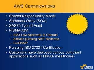 AWS C ERTIFICATIONS

•   Shared Responsibility Model
•   Sarbanes-Oxley (SOX)
•   SAS70 Type II Audit
•   FISMA A&A
    – NIST Low Approvals to Operate
    – Actively pursuing NIST Moderate
    – FedRAMP
• Pursuing ISO 27001 Certification
• Customers have deployed various compliant
  applications such as HIPAA (healthcare)
 