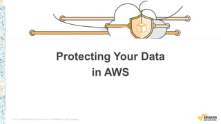 © 2015, Amazon Web Services, Inc. or its Affiliates. All rights reserved.
Protecting Your Data
in AWS
 