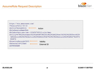 A guide on Aws Security Token Service | PDF | Cloud Computing | Internet