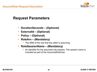 A guide on Aws Security Token Service | PDF