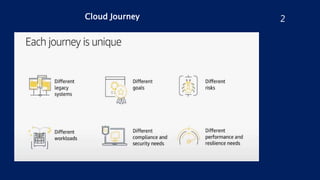 Cloud Journey 2
 